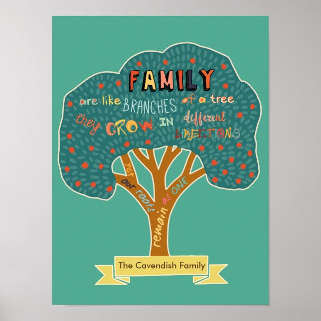 Póster La familia personalizada es como las ramas de un á (Frente)