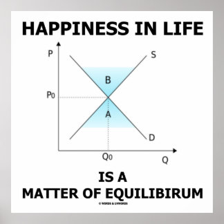 Póster La Felicidad En La Vida Es Una Cuestión De Equilib