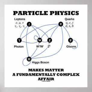 Póster La Física De Las Partículas Hace Que La Materia Se