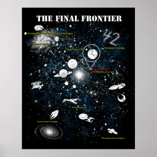 Póster La frontera final