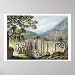 Póster La fuente de Siloah, Jerusalén, pub.