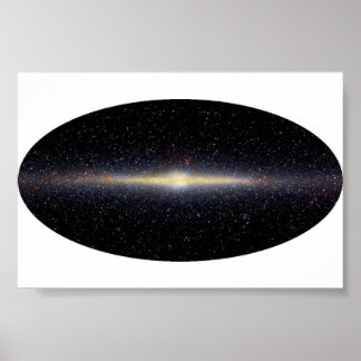 Póster La galaxia de la Vía Láctea