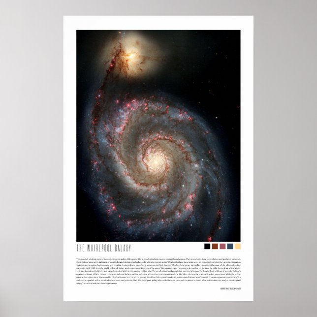 Póster La galaxia del remolino (51a, M51a, NGC 5194) (Frente)