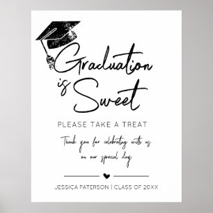 Póster La graduación es un guión blanco negro Minimalista