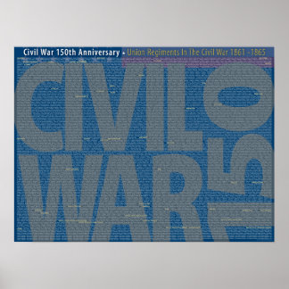 Póster La guerra civil 150 regresos sindicales Poster