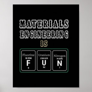 Póster La Ingeniería De Materiales De Ingeniería Es Diver