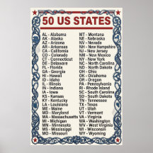 La lista alfabética de abreviaturas de 50 estados