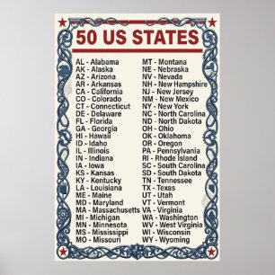 Póster La lista alfabética de abreviaturas de 50 estados