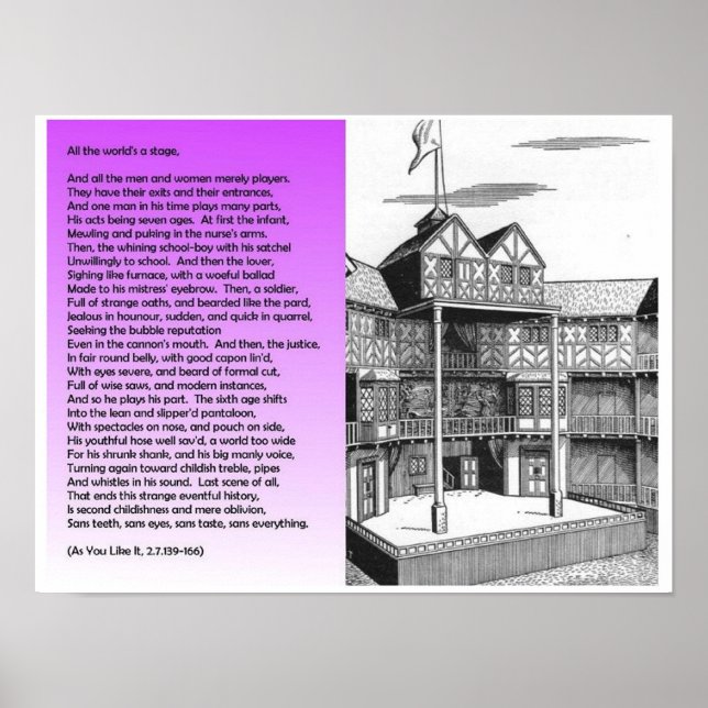 Póster La literatura, Shakespeare, todo el mundo es un es (Frente)