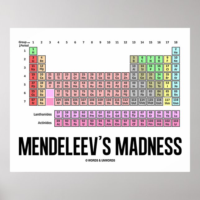Póster La locura de Mendeleev (tabla periódica de element (Frente)