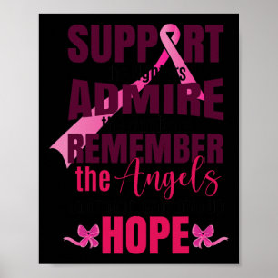 Póster La lucha contra el cáncer de mama genera concienci