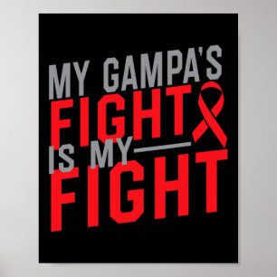Póster La lucha de mi Gampa es mi lucha Conciencia del cá