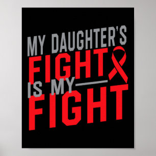 Póster La lucha de mi hija es mi lucha Conciencia sobre e