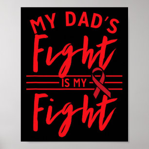 Póster La lucha de mi papá es mi lucha: Conciencia del cá