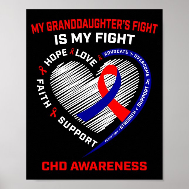 Póster La lucha de mis nietas es mi lucha Chd enfermedad  (Frente)