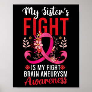 Póster La lucha es mi lucha contra el neuralismo cerebral