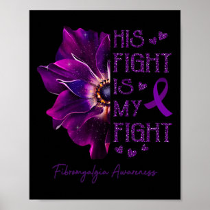 Póster La lucha es mi lucha contra la Fibromialgia de la 