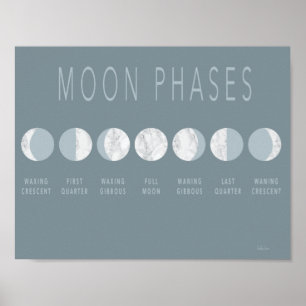 Póster La luna de mármol azul organiza el poster