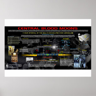 Póster La luna de sangre central de 2018