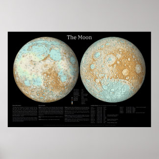 Póster La luna en una presentación artística