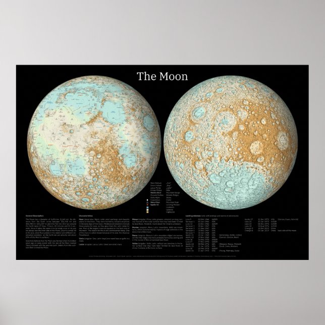 Póster La luna en una presentación artística (Frente)