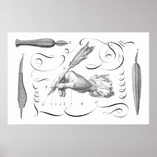 Póster La mano del escritor - Gran regalo para el autor,