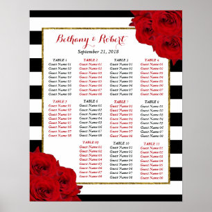Póster La moderna colección de Bodas de lujo Moda - Roses