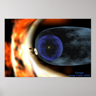 Póster La NASA / Voyager aplastan la vista del sistema so