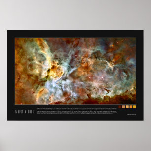 Póster La nebulosa de la Carina: El nacimiento de una est