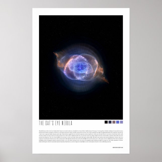 Póster La nebulosa de ojos del gato (NGC 6543) (Frente)