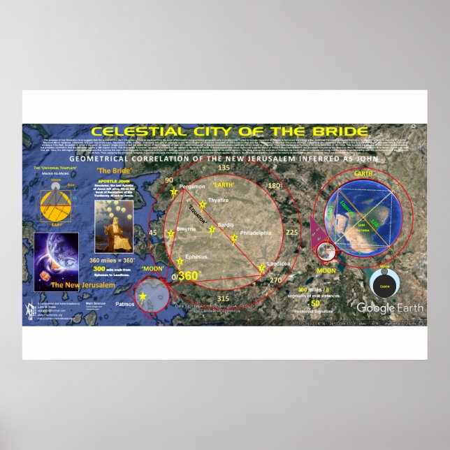 Póster La nueva Jerusalén - Ciudad de la novia (Frente)