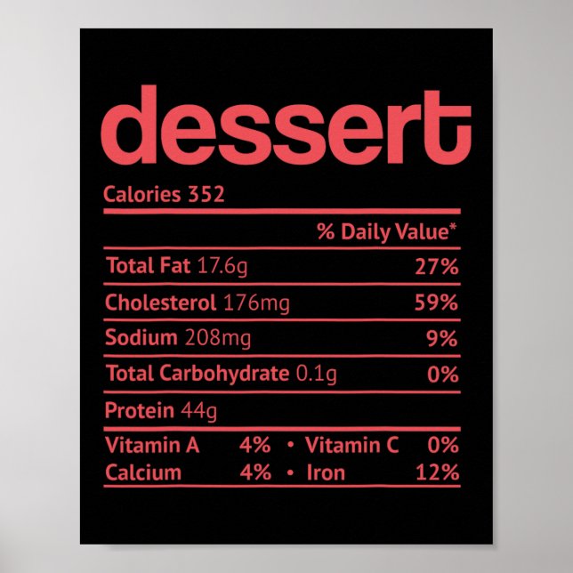 Póster La nutrición de los postres Hecho Gracioso Día de  (Frente)