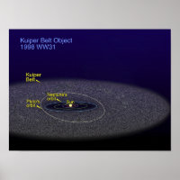 La órbita del objeto binario Kuiper Belt