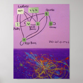 Póster La partícula de Dios