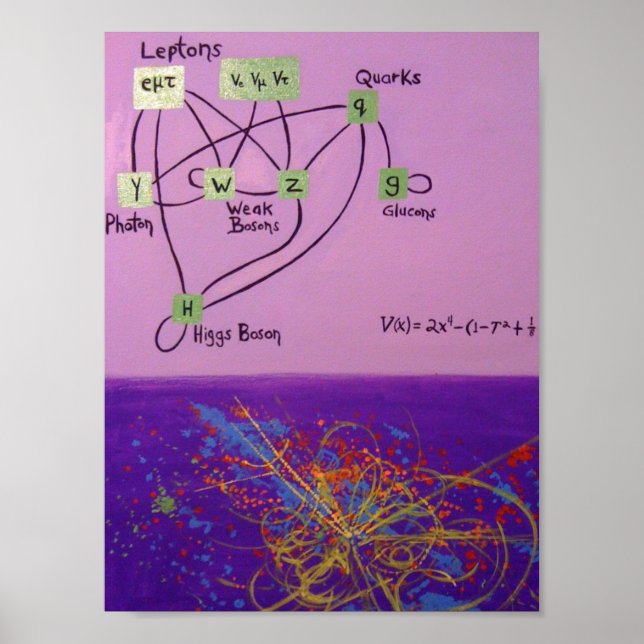 Póster La partícula de Dios (Frente)