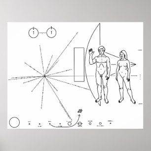 Póster La placa pionera a bordo Pioneer 10 y 11