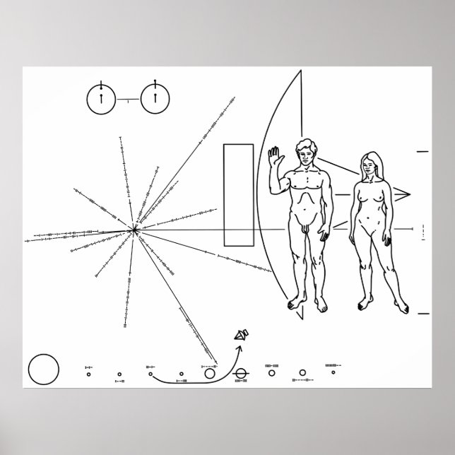 Póster La placa pionera a bordo Pioneer 10 y 11 (Frente)