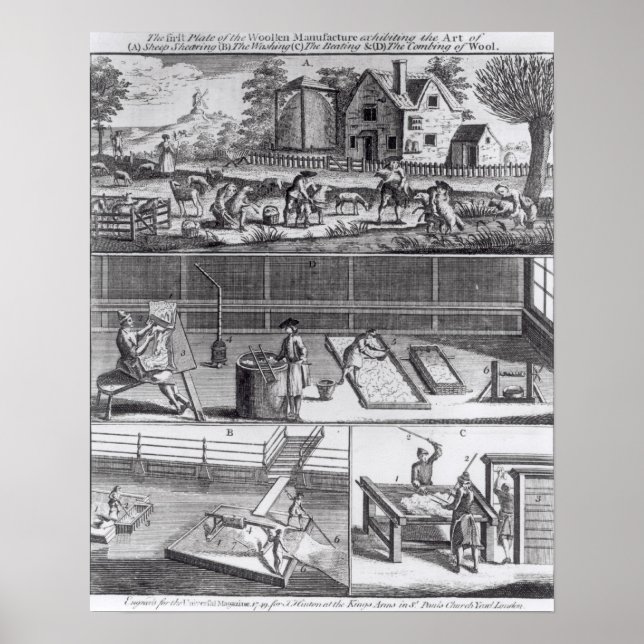 Póster La primera placa de la fabricación de lana (Frente)