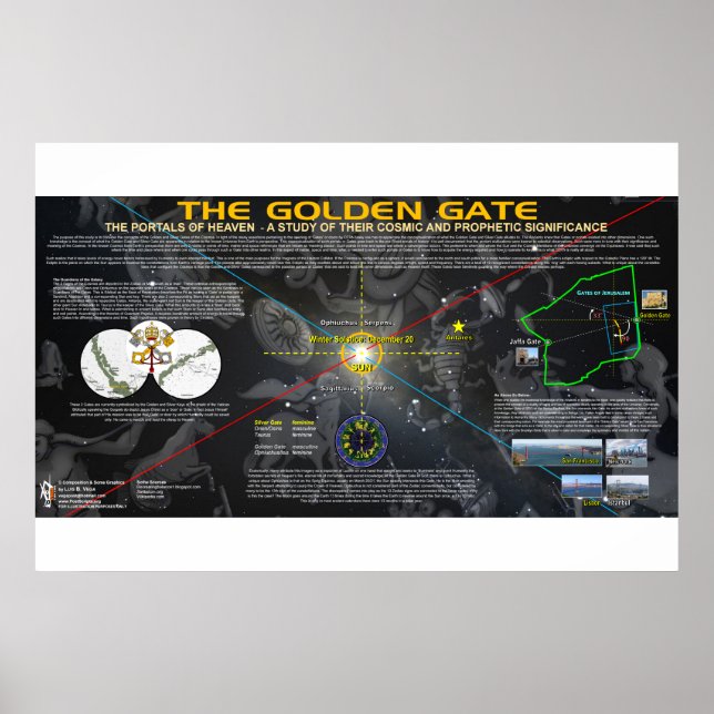 Póster La Puerta de Oro (Frente)