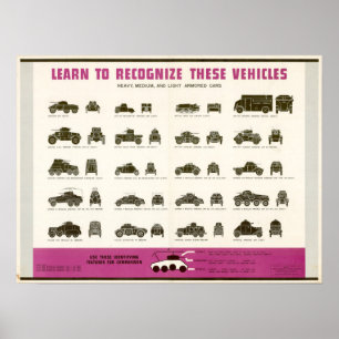 Póster La Segunda Guerra Mundial identifica los autos pes