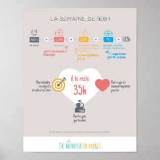 Póster La semaine de 168h