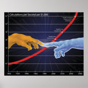 Póster La singularidad