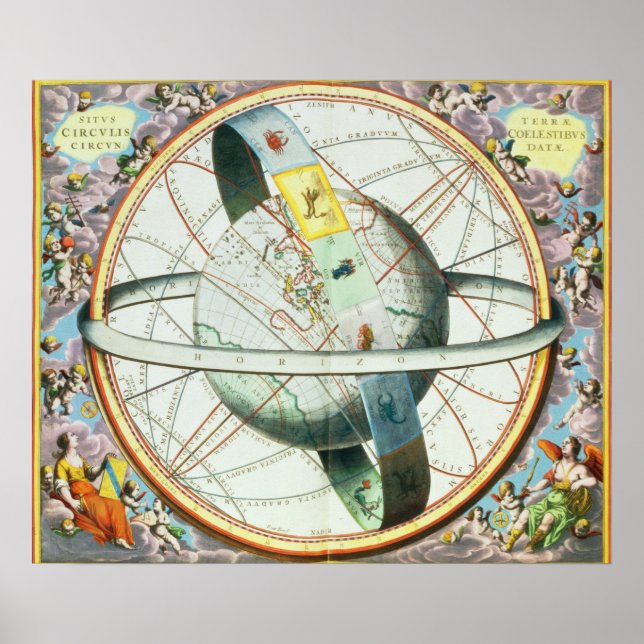 Póster La situación de la Tierra en los cielos (Frente)