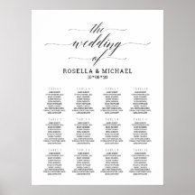 La tabla de asientos del Boda