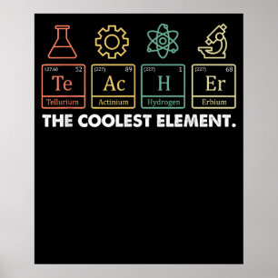 Póster La tabla periódica de elementos más genial profeso