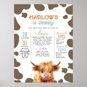 Póster La vaca en el Highland Mi primer aniversario de ro