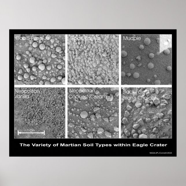 Póster La variedad de suelos marcianos en cráter de águil (Frente)
