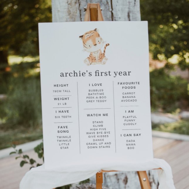 Póster La vegetación de los tigres Poster de primer cumpl (Subido por el creador)