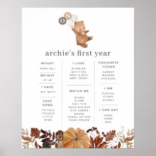 Póster La vegetación de los tigres Poster de primer cumpl