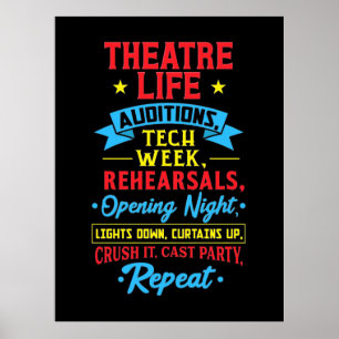 Póster La Vida Del Teatro Para El Actor